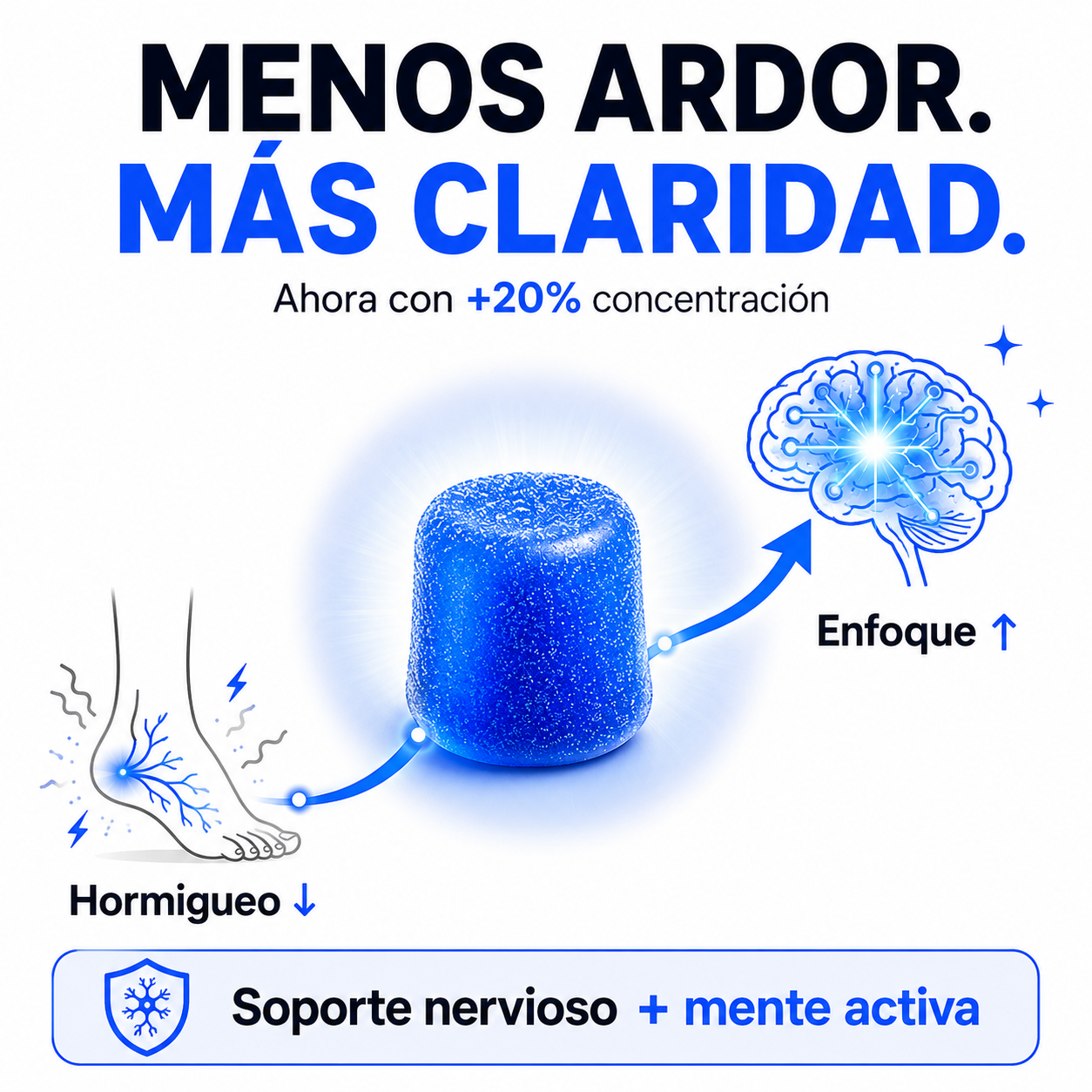 MENOS ARDOR. MÁS CLARIDAD.