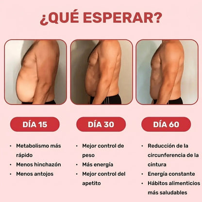 Cápsulas quemadoras diarias