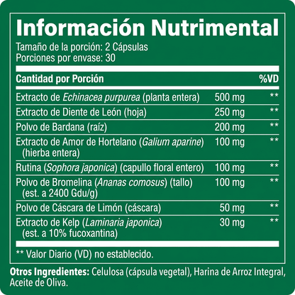 Nueva fórmula de máxima potencia: cápsulas de drenaje linfático de Sculptique™.