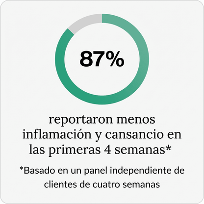 Nueva fórmula de máxima potencia: cápsulas de drenaje linfático de Sculptique™.